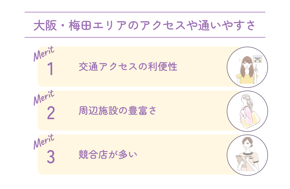 大阪・梅田エリアのアクセスや通いやすさ