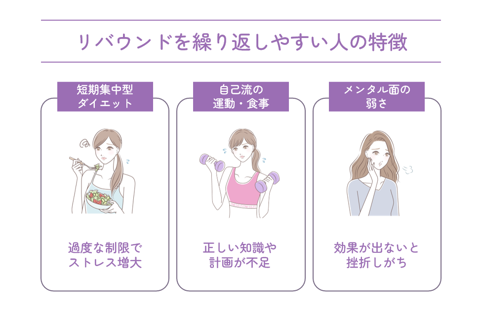 リバウンドを繰り返しやすい人の特徴