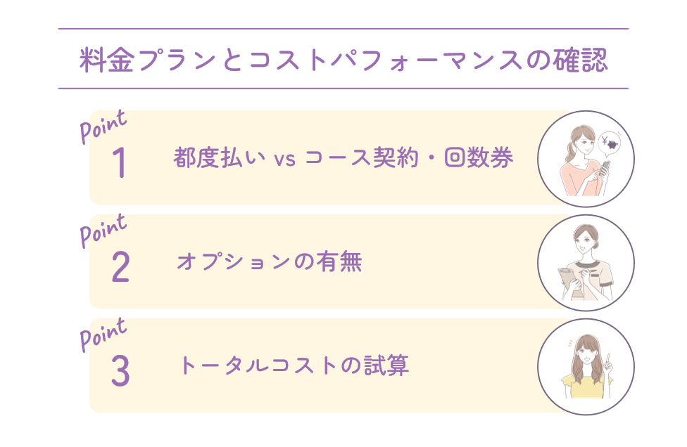 料金プランとコストパフォーマンスの確認