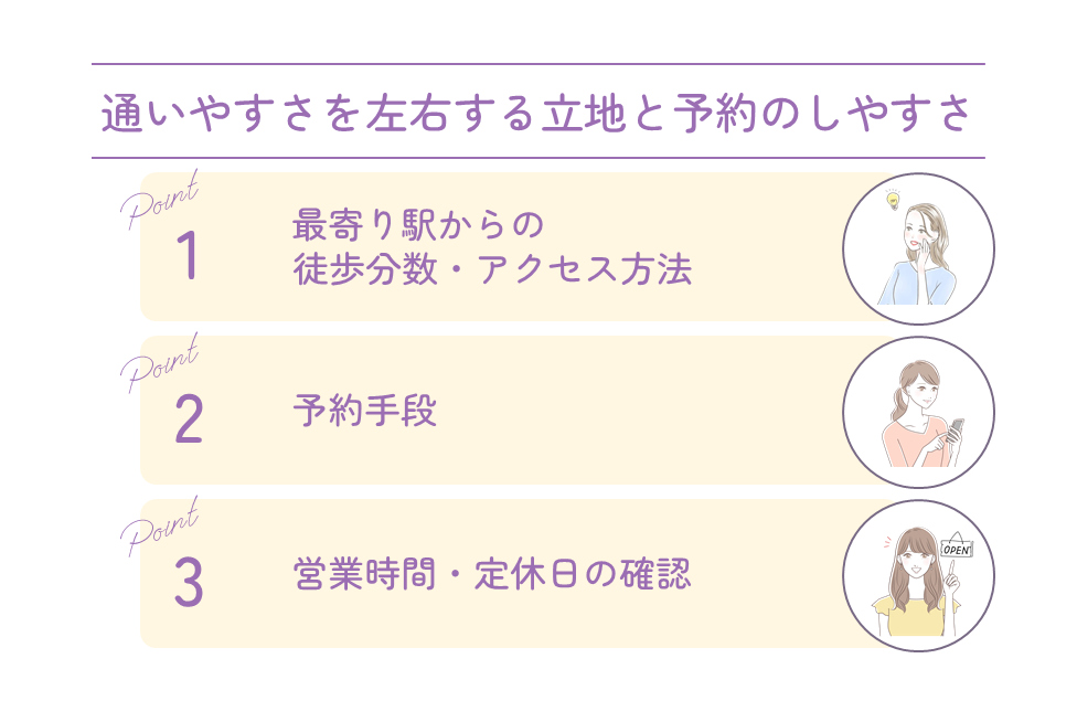 通いやすさを左右する立地と予約のしやすさ
