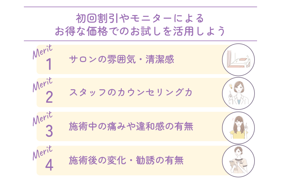 初回割引やモニターによるお得な価格でのお試しを活用しよう