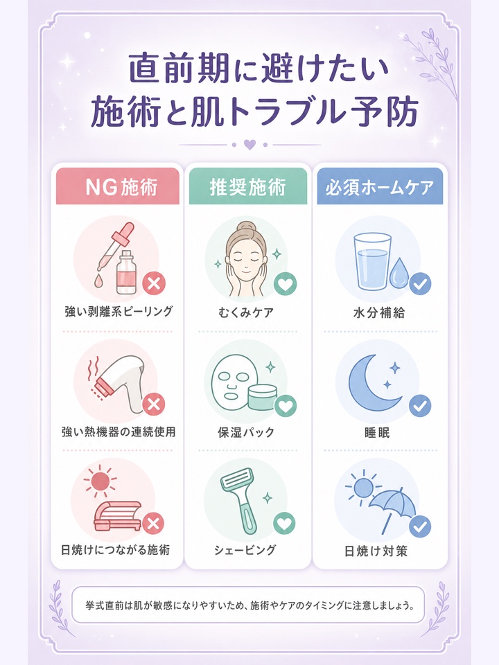 直前期に避けたい施術と肌トラブル予防