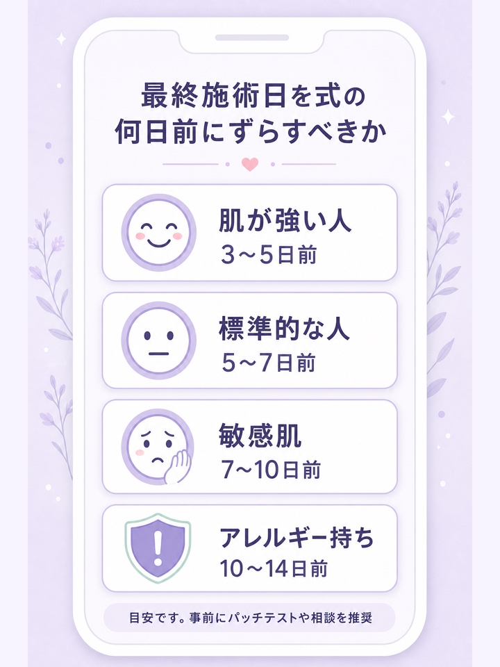 最終施術日を式の何日前にずらすべきか