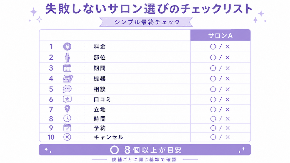 結婚式に向けて失敗しないサロン選びのチェックリスト