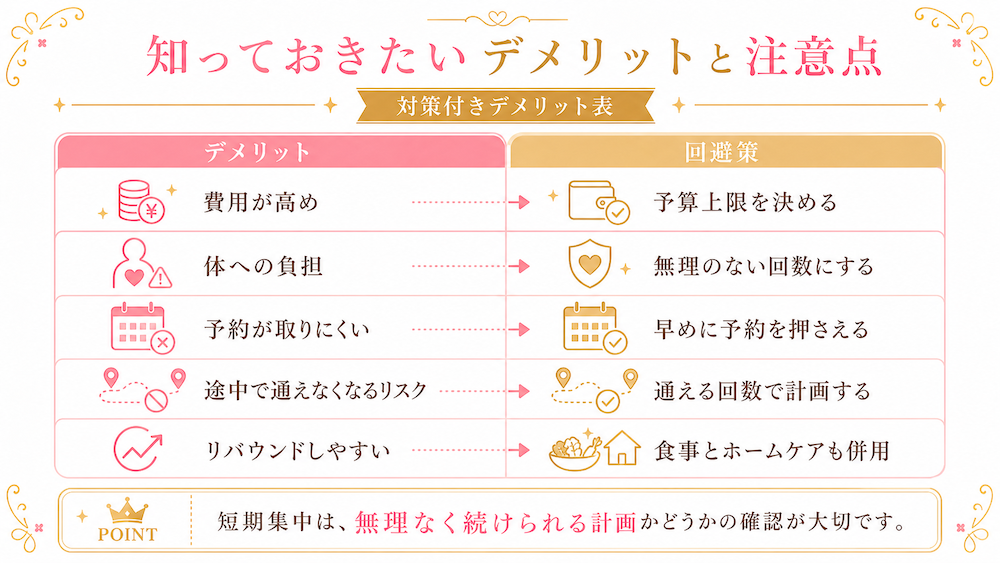知っておきたいデメリットと注意点