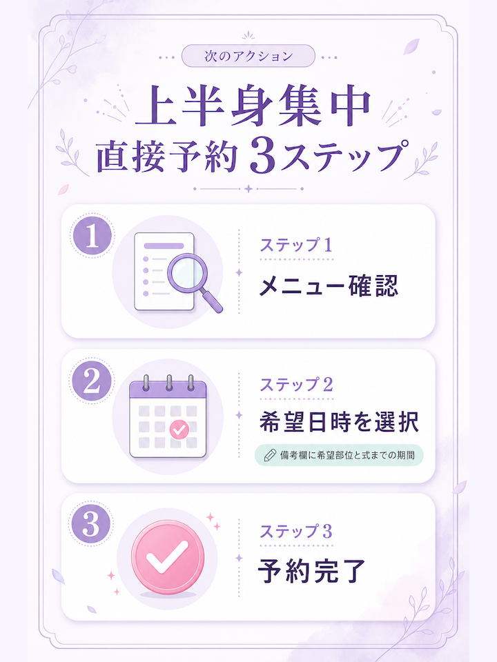専門の上半身集中ブライダルメニューを直接予約する方法