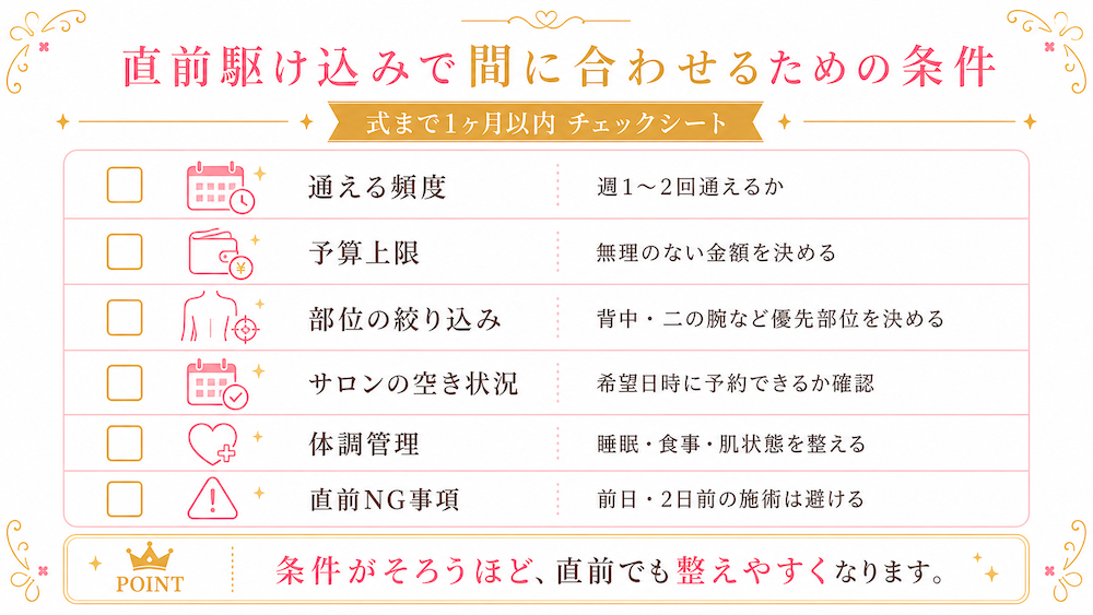 直前駆け込みで間に合わせるための条件