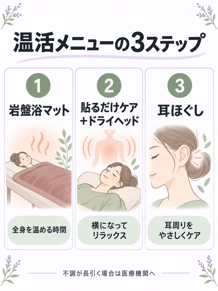 冷え性や便秘など体質面の不調があるケース