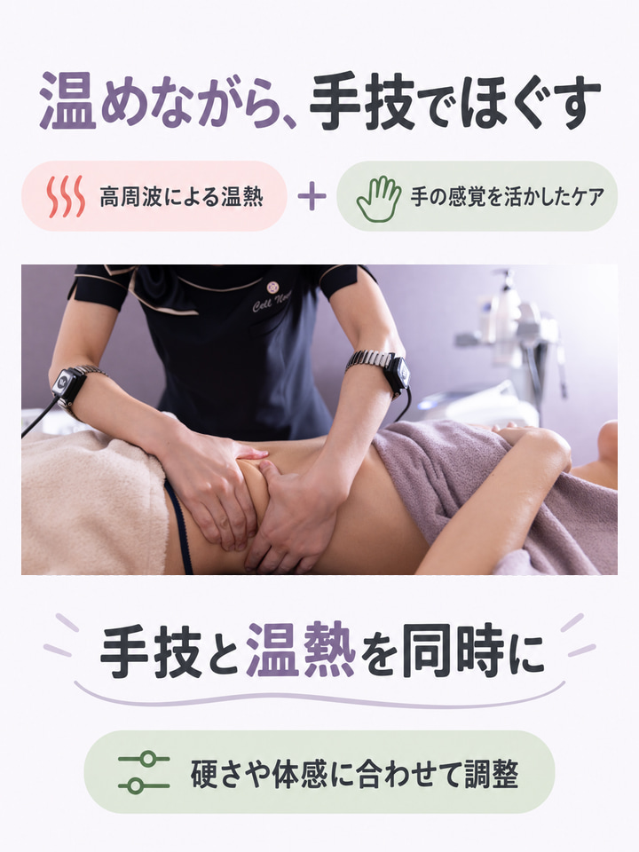 ウィンバックの筋膜リリースは、深部加温と手技を同時に行う