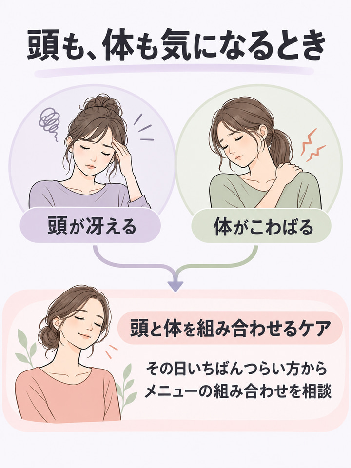 両方に当てはまる人は、頭と体を組み合わせられるサロンを選ぶ
