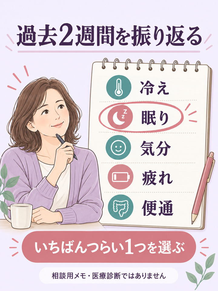 過去2週間の冷え・眠り・気分・疲れ・便通を振り返る相談用メモ