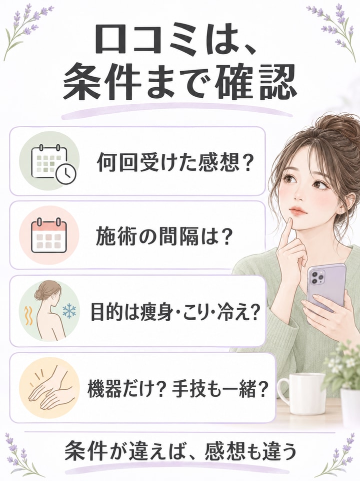 口コミの施術回数・間隔・目的・手技の有無を確認するチェックリスト
