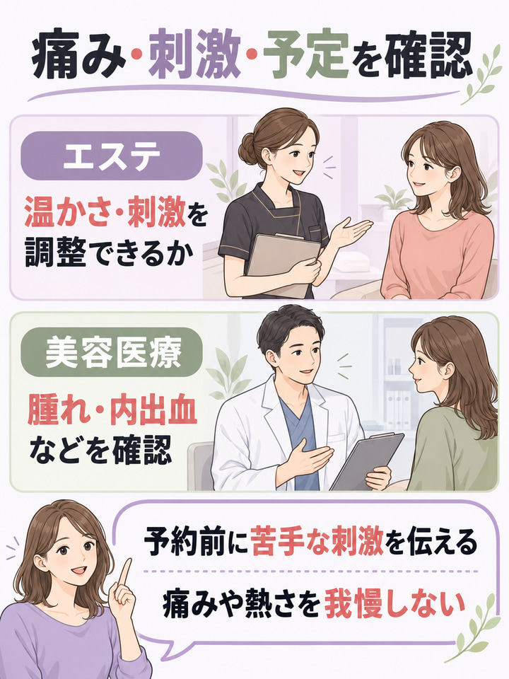 痛みやダウンタイムを許容できるか