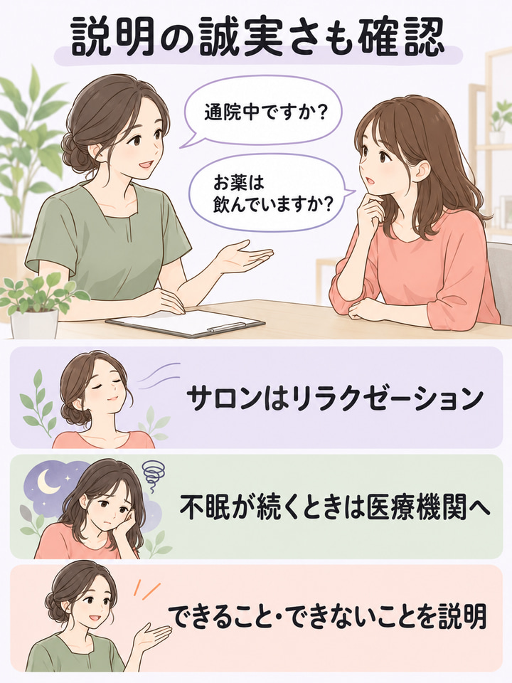 医療行為との違いや、受診の目安を説明してくれるか