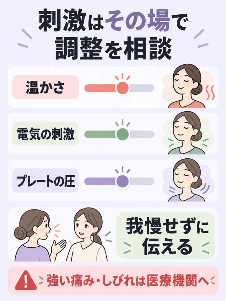 痛みや刺激の強さを調整してもらえるか