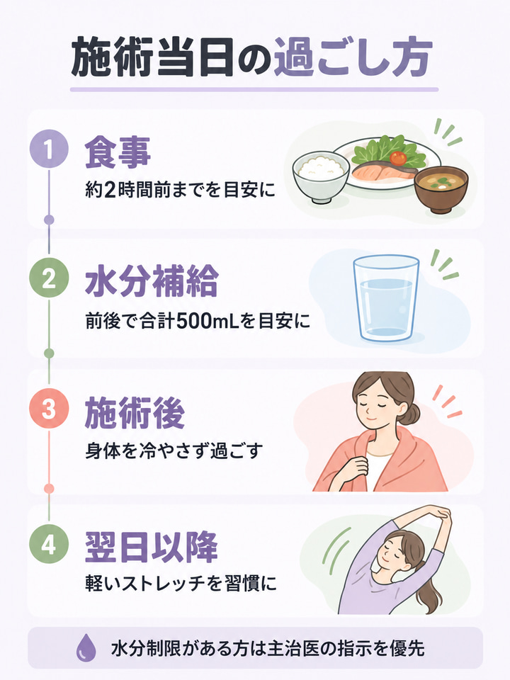 施術前後の水分補給と、当日の過ごし方