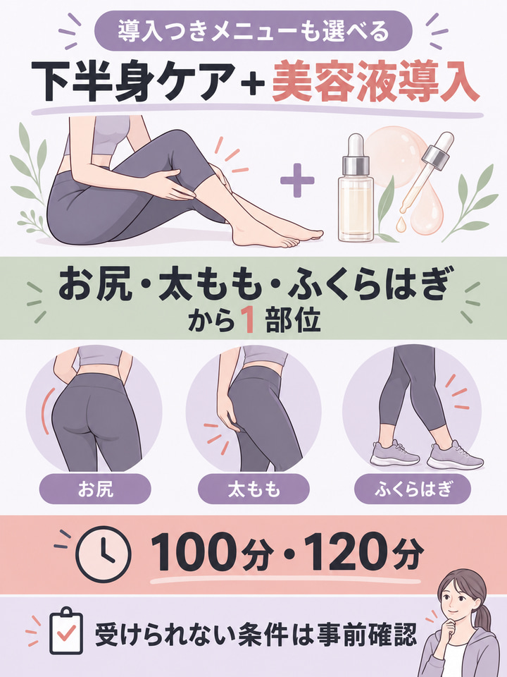 導入つきメニューも選べる。下半身ケア＋美容液導入。お尻・太もも・ふくらはぎ。から1部位。100分・120分。受けられない条件は事前確認