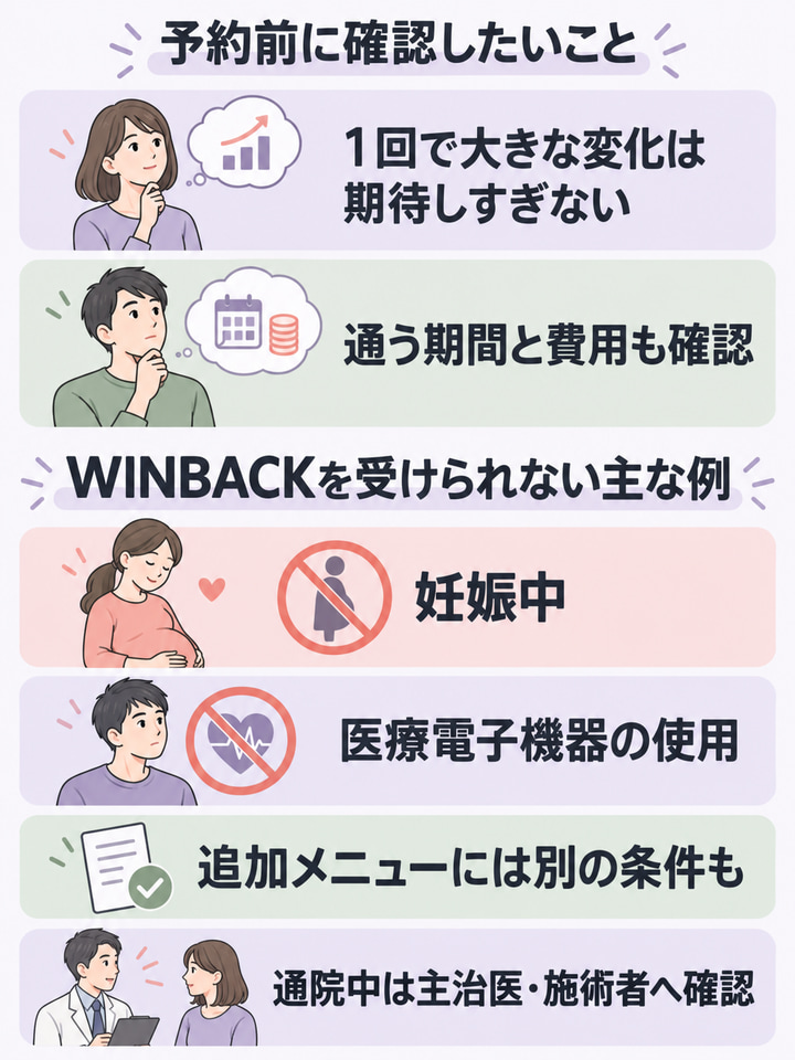 痩身エステのデメリットと、向かないケース