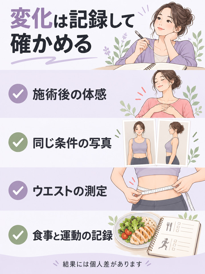 痩身エステのメリットと、期待できる変化