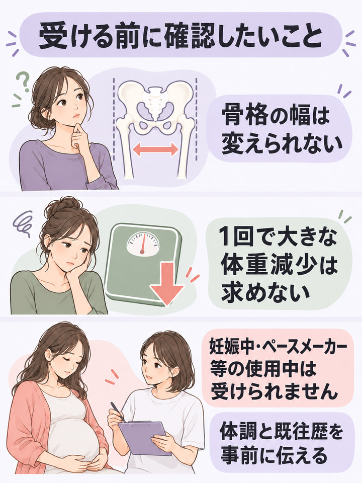 痩身エステのデメリットと、向かないケース