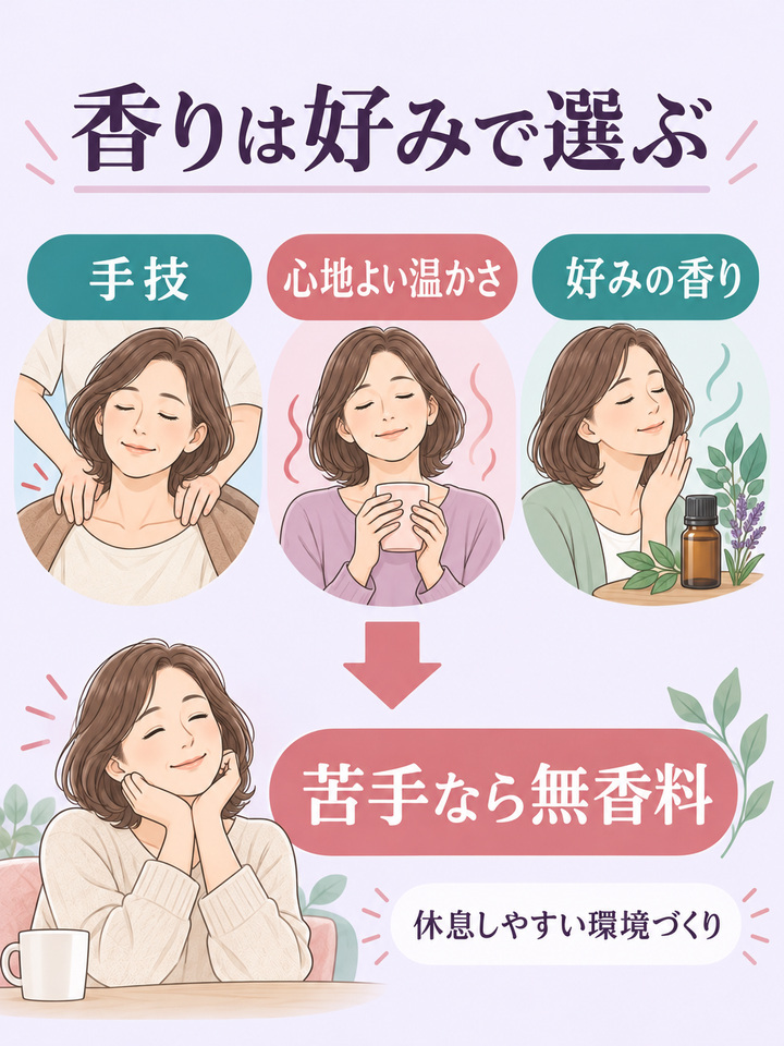 手技・心地よい温かさ・好みの香りで休息しやすい環境を相談する図
