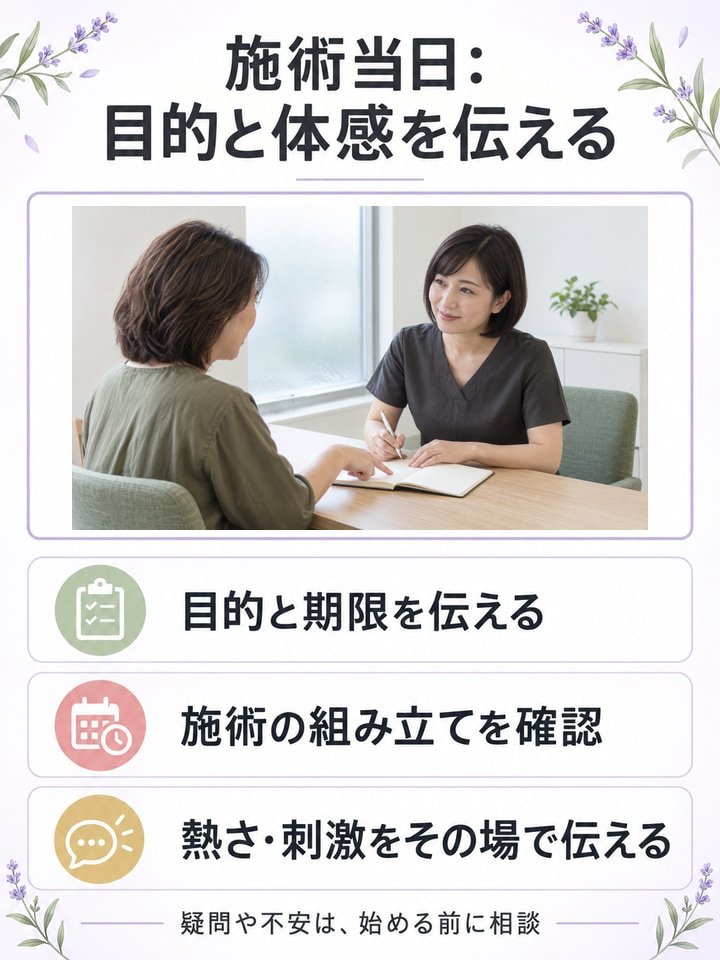 施術当日に目的・期限・施術内容を確認し、熱さや刺激を伝える相談のポイント