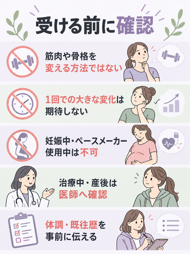 受ける前に確認。筋肉や骨格を変える方法ではない。1回での大きな変化は期待しない。妊娠中・ペースメーカー使用中は不可。治療中・産後は医師へ確認。体調・既往歴を事前に伝える