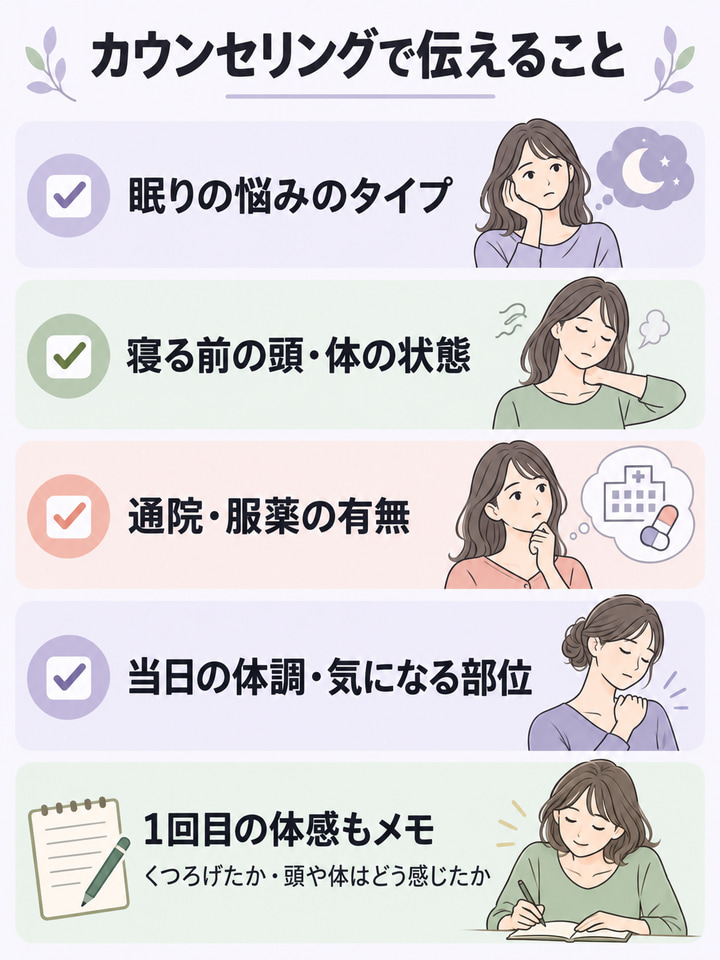 カウンセリングで相談し、1回受けて体感を確かめる