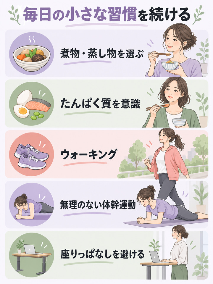 エステと並行して続けたい、食事と運動の習慣