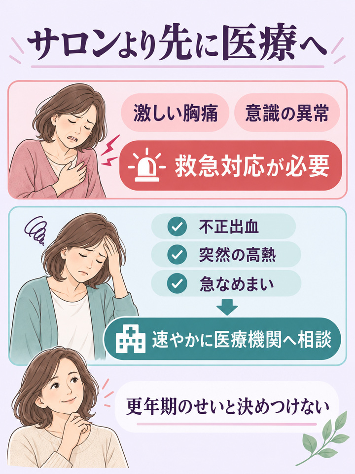 救急対応が必要な症状と速やかな医療相談が必要な症状を分け、更年期と決めつけない図