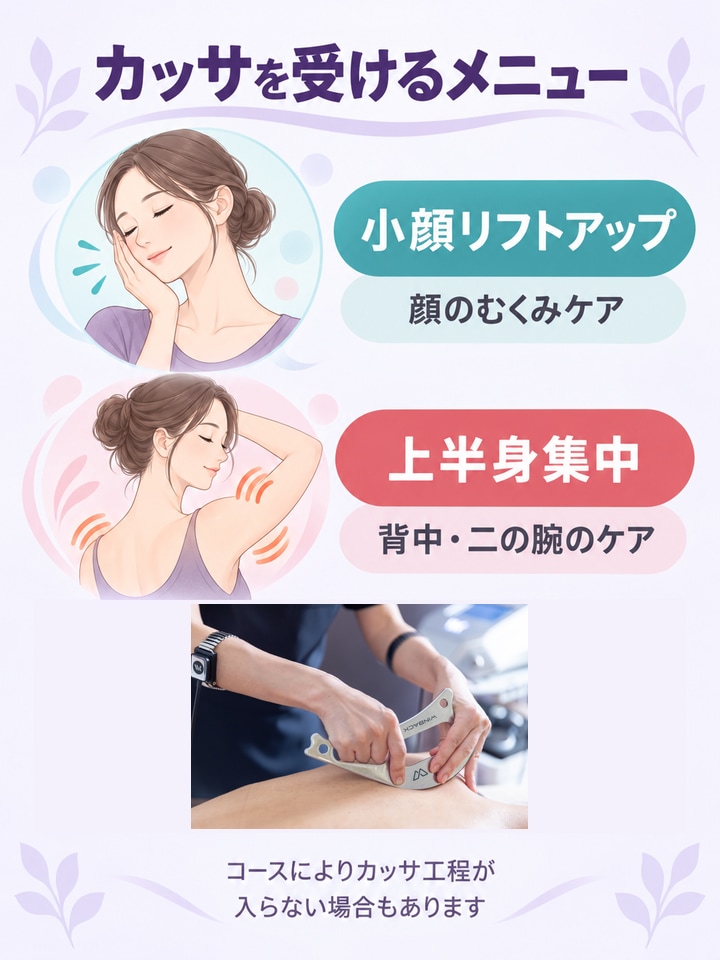 カッサプレートを使うおすすめメニューを実物写真と図解で整理したインフォグラフ