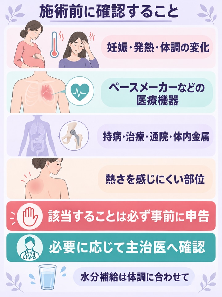 施術を受ける前に確認したいことを整理した図